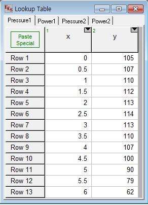 Lookup Table