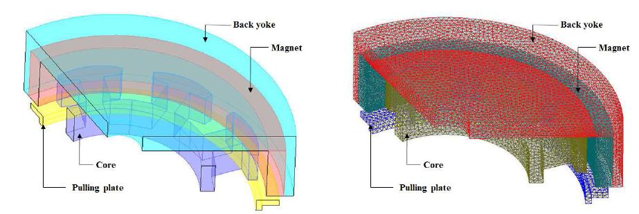 해석에 사용된 12poles 9slots HDD 모터의 1/3 모델