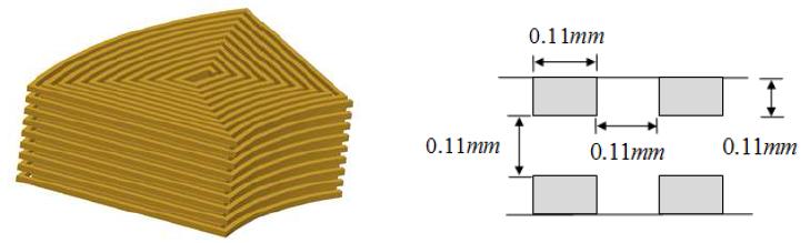 PCB winding 형상 및 pattern