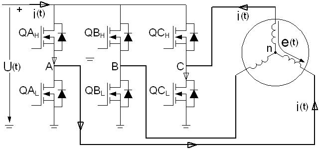 BLDC driver