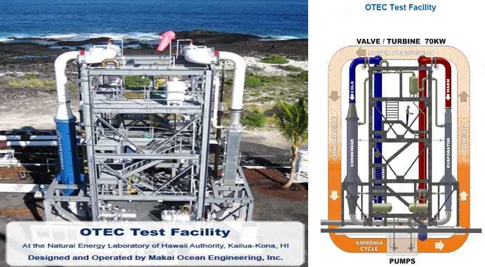 Makai ocean engineering OTEC실증장비