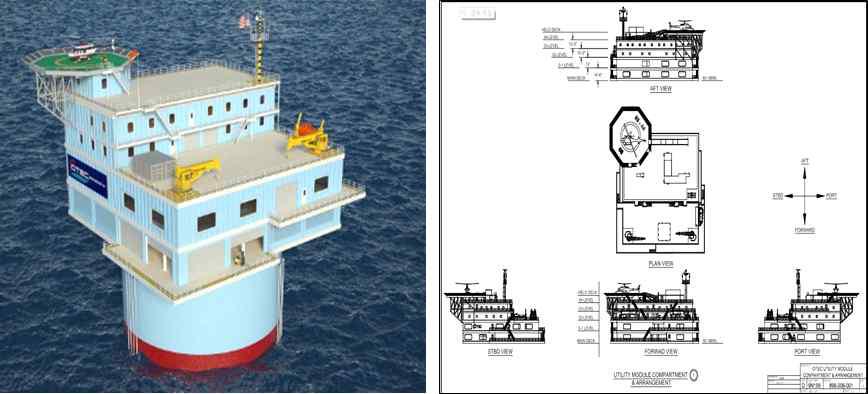 OTEC International offshore type 개략도