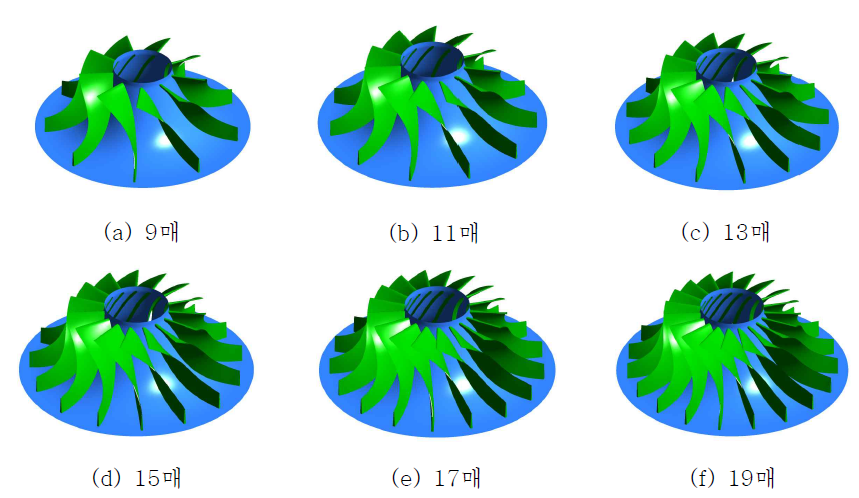 로터 블레이드 매수별 3차원 형상