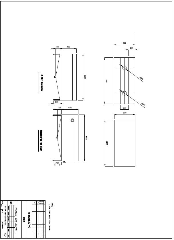 이동식 Pilot plant 순환탱크, 재생탱크