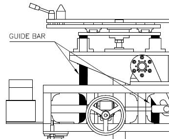 Manway Cover 조립 및 분해 장치용 Guide Bar 설계