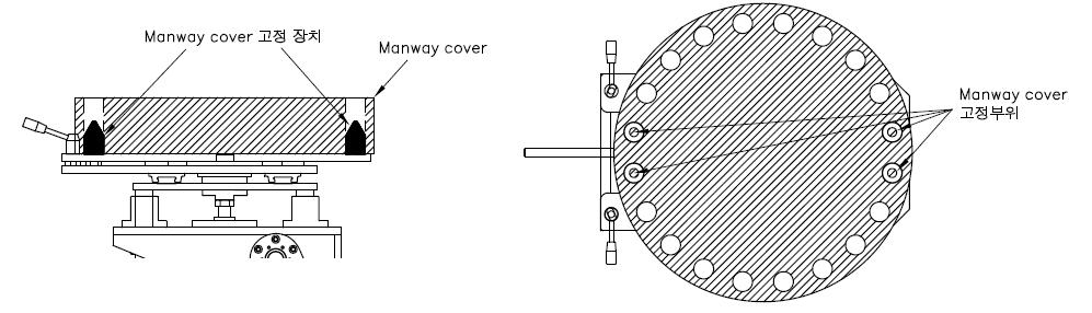 Manway Cover 조립 및 분해 장치의 Base Plate 고정 방안