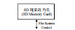 Functional Diagram of Sensor Board