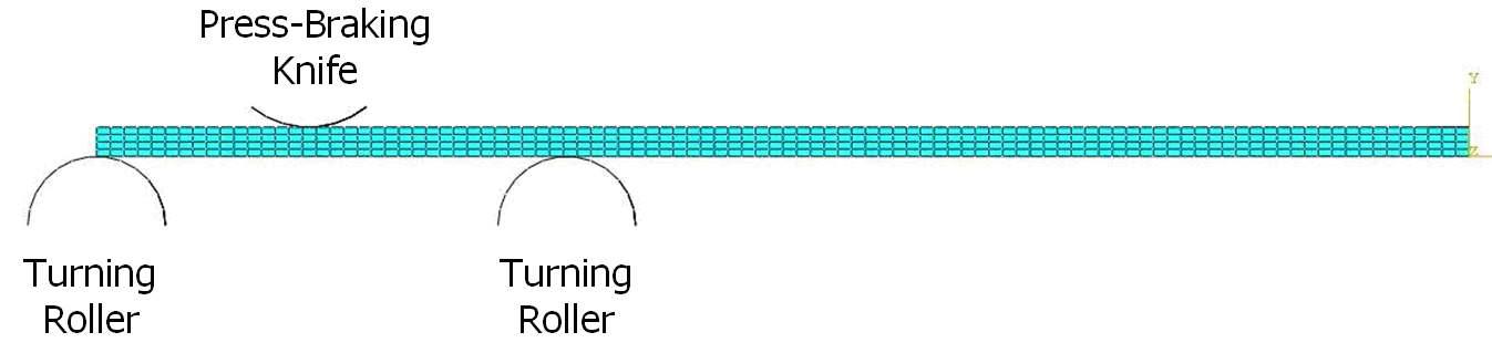 프레스-브레이킹 굽힘공정에서의 반복 굽힘 성형해석을 위한 유한요소 모델