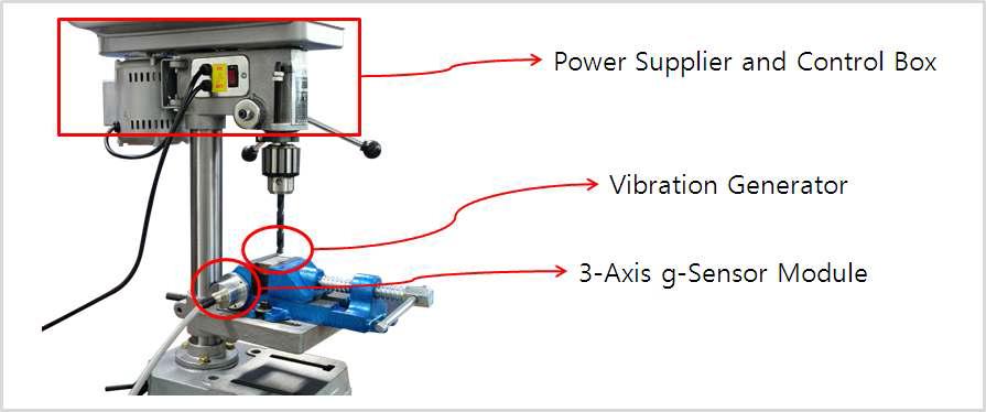 A Configuration of Vibration Generator