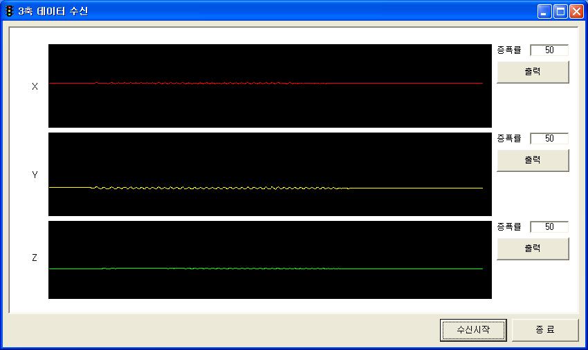 Signal Gathering of Time-Amplitude by 3-Axis Sensor