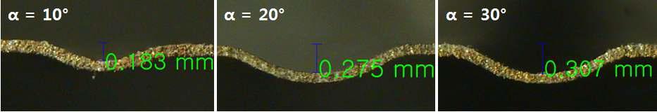 구배각 10o, 20o, 30o에서의 최대 성형깊이