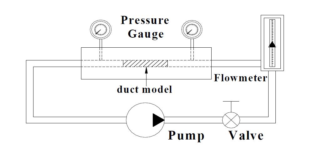 Schematic of the test facility