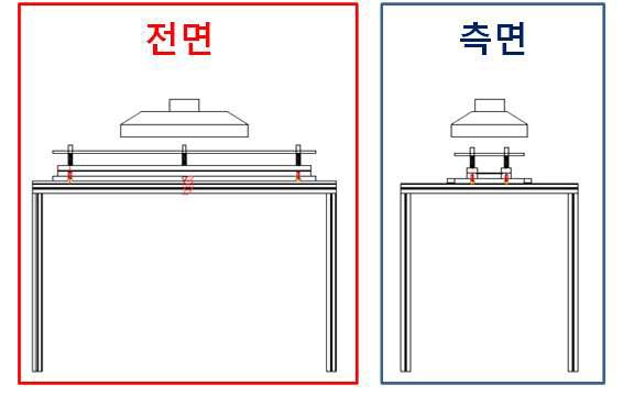 회로기판이동 고정장치.