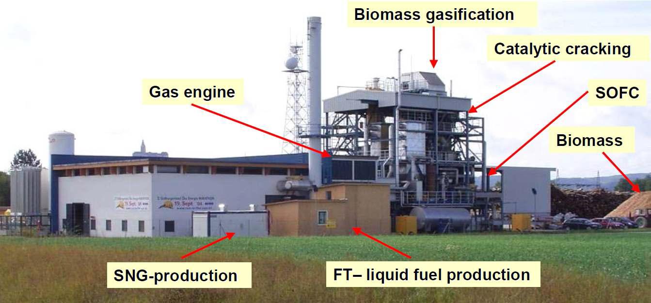 Austria Repotech 사의 8 MWth-scale Biomass Gasification & Generation Demo Plant