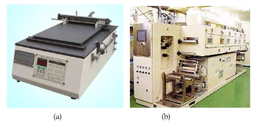 제막 실험 설비 사진: Lab. 제막 설비 (a), 중소형 제막 설비 (b)
