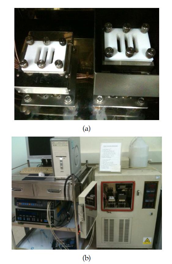 이온전도도 측정용 4-probe cell (a), 측정 station (b)