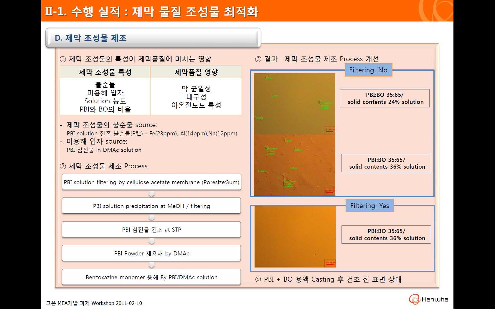 PBI solution의 work up 방법(좌) 및 filtering 후 광학현미경 사진결과 (우)