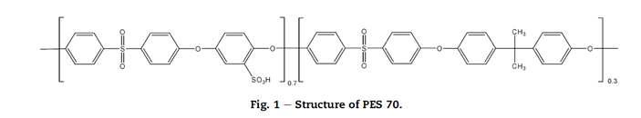 sPES-70의 구조