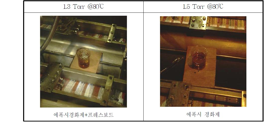 진공상태에서 Press Board의 Outgas