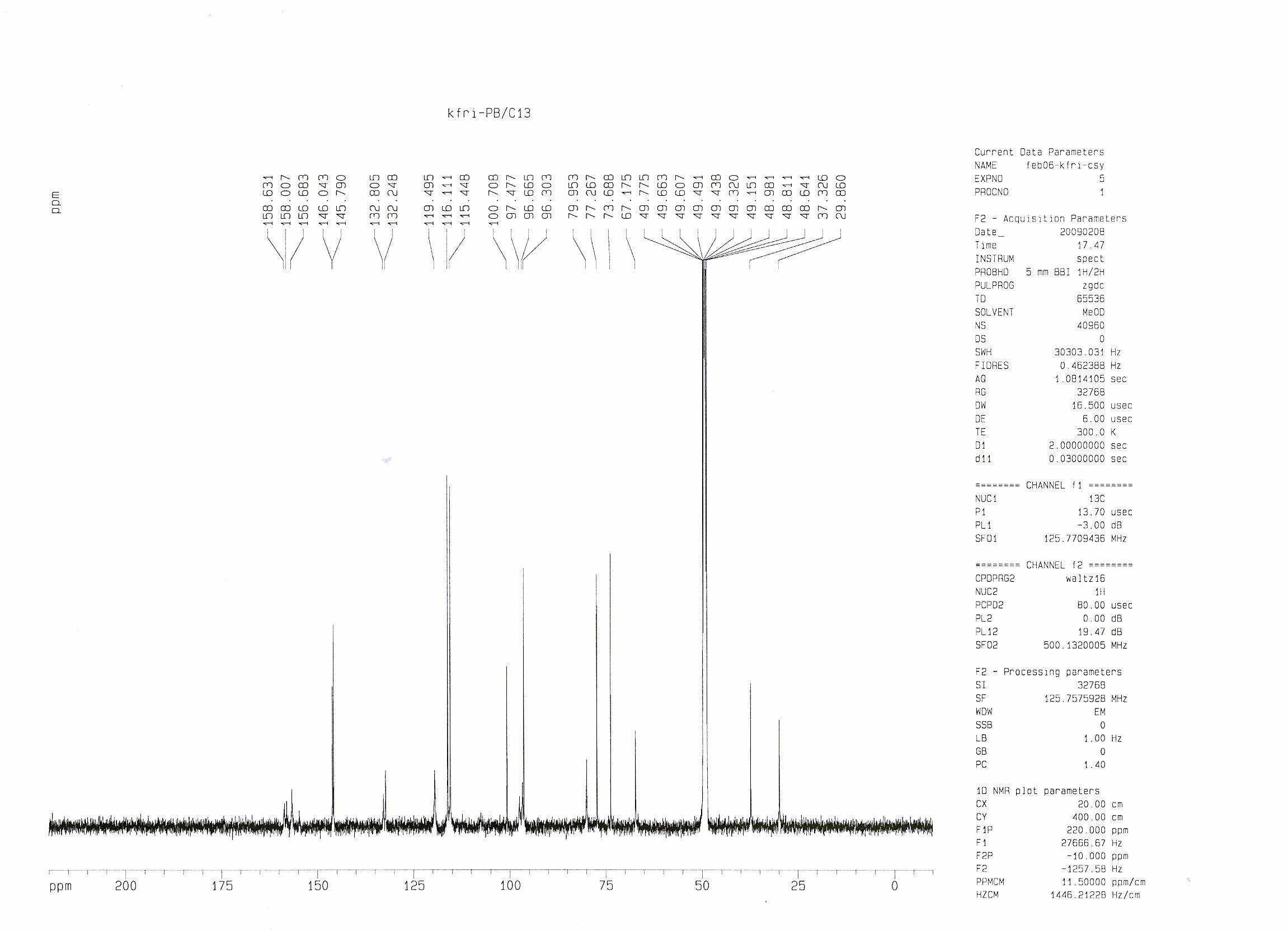 C-NMR of compound 1 (125 MHz, CD OD)3