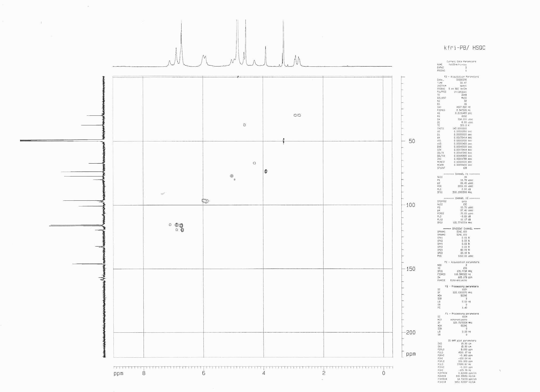 HMQC analysis of compound 1