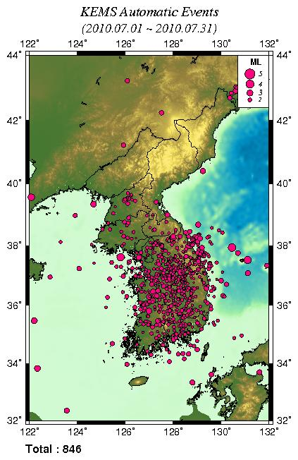 2010년 7월 자동분석 이벤트