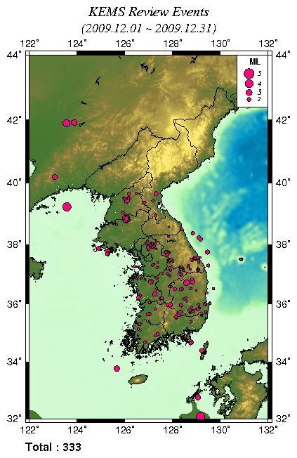 2009년 12월 정밀분석 이벤트