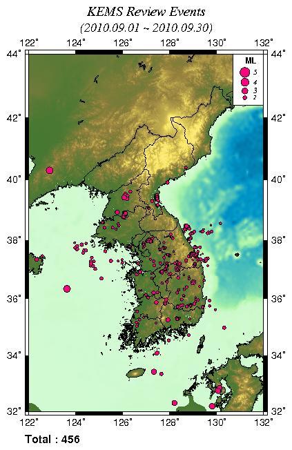 2010년 9월 정밀분석 이벤트