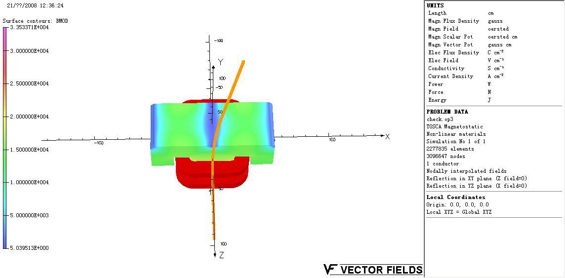 3D half model of AC magnet