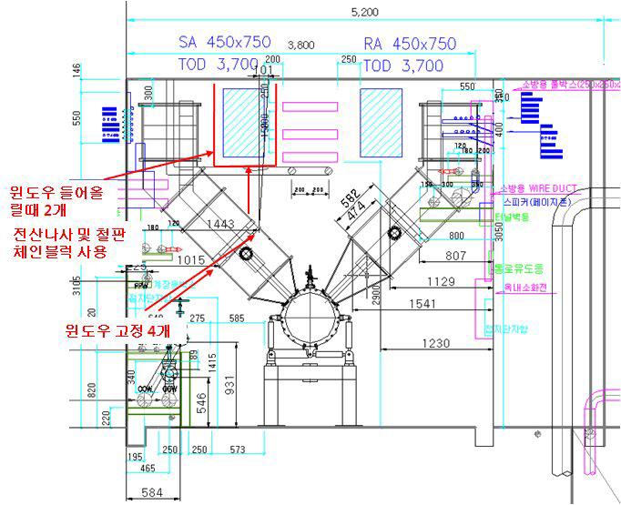 100MeV DTL의 Rfwindow 및 Power coupler 지지 위치