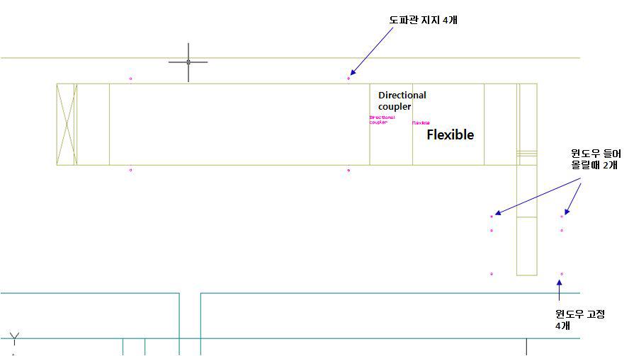 20MeV DTL의 터널 도파관 설치를 위한 앵커 위치