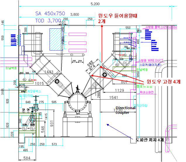 20MeV DTL의 R Fwindow및 Power coupler지지 위치