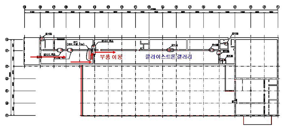 2층 갤러리로 고주파 부품 이동 경로 도면