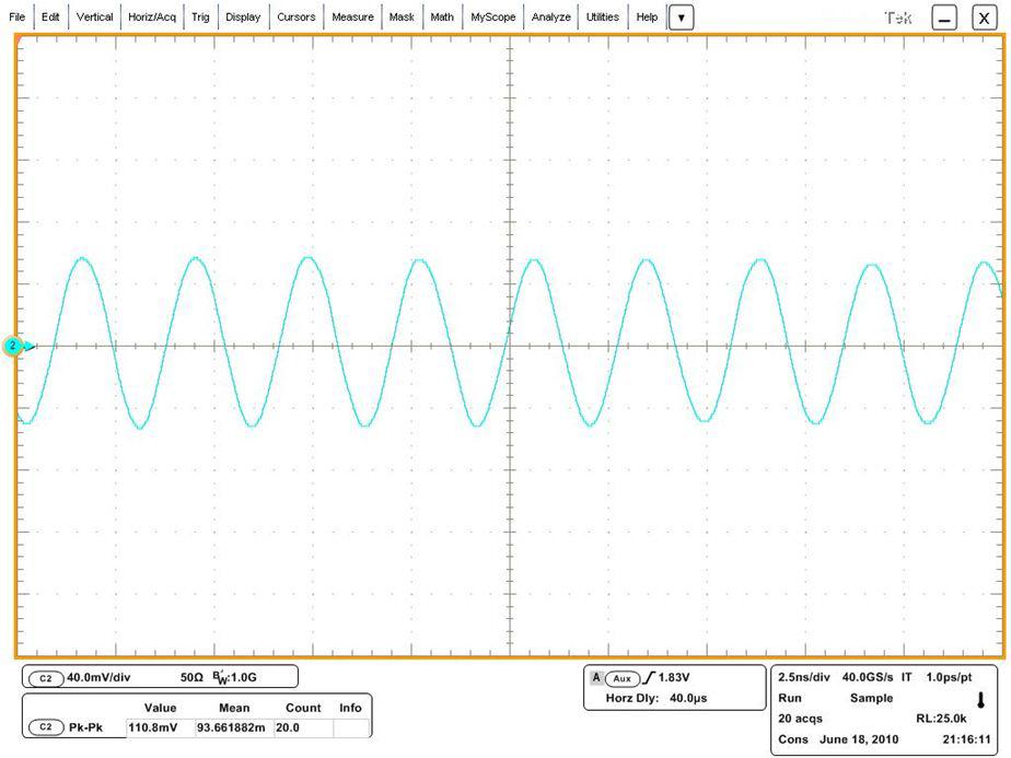 20MeV BPM빔 신호가 350MHz band pass filter를 통과한 후 신호