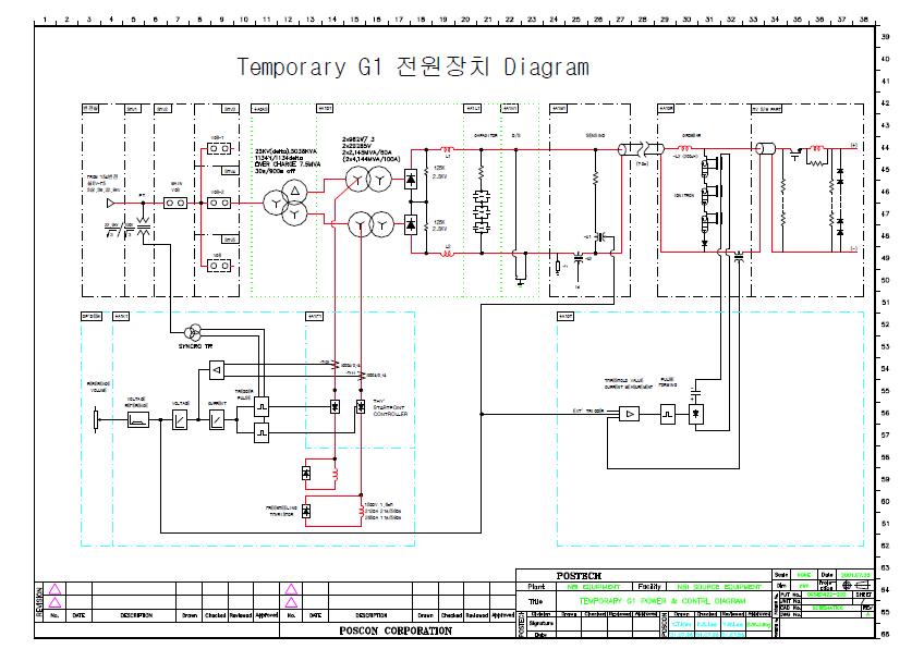 20MeV DTL 클라이스트론 고전압 전원 회로도