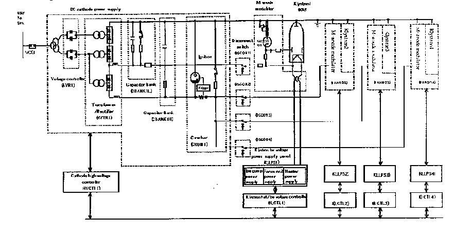 J-PARC클라이스트론의 고전압 전원