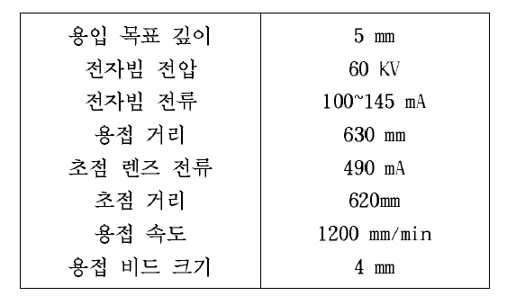 DT외경 용접 1차 시험의 전자빔 용접 조건