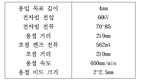 전자빔 용접 조건