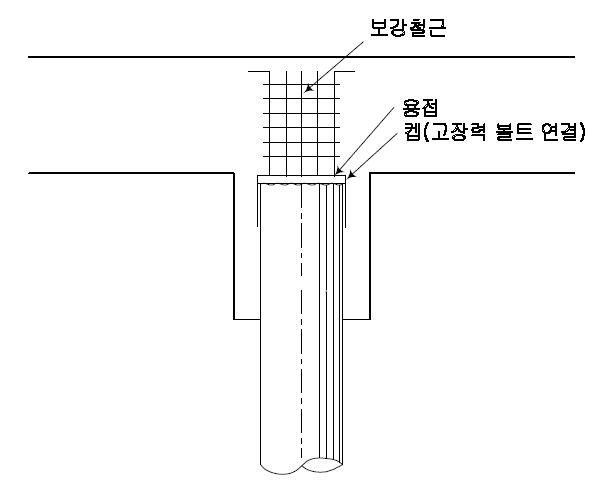 프리캐스트 HCFFT 말뚝의 두부정리 및 기초연결