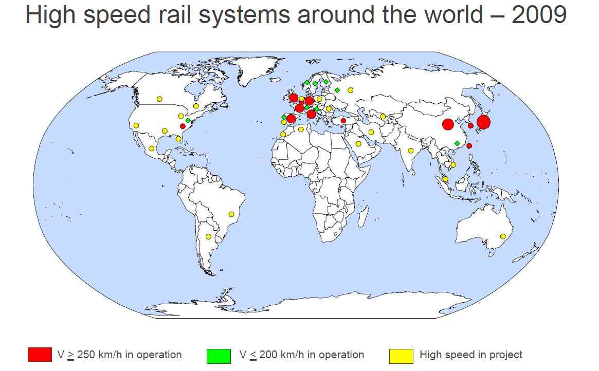 전세계 고속철도 시스템 현황 - 2009