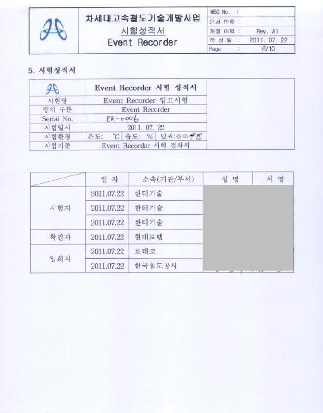 시험 결과 서명 (Serial No. ER-006)