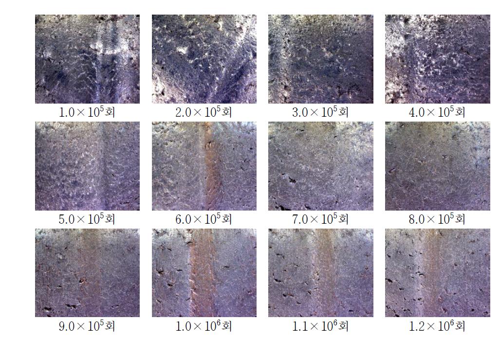 그림 3.2.25 레일용접종류에 따른 구름접촉피로시험결과