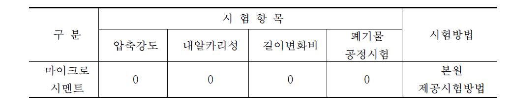 시험 항목