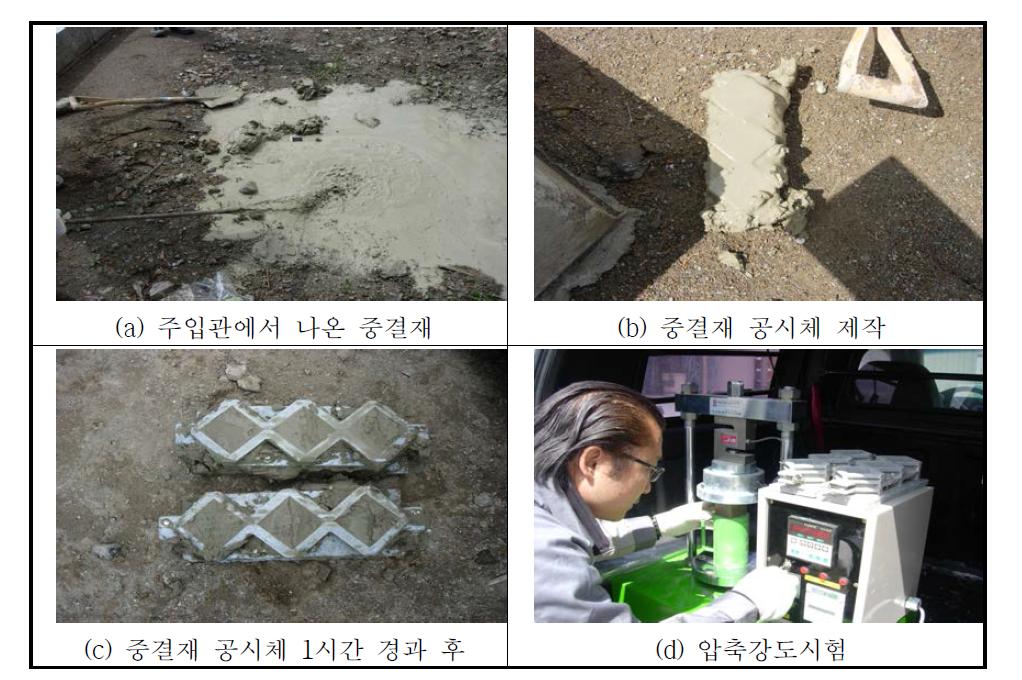 그림 3.1.27 중결재 공시체 현장압축강도시험