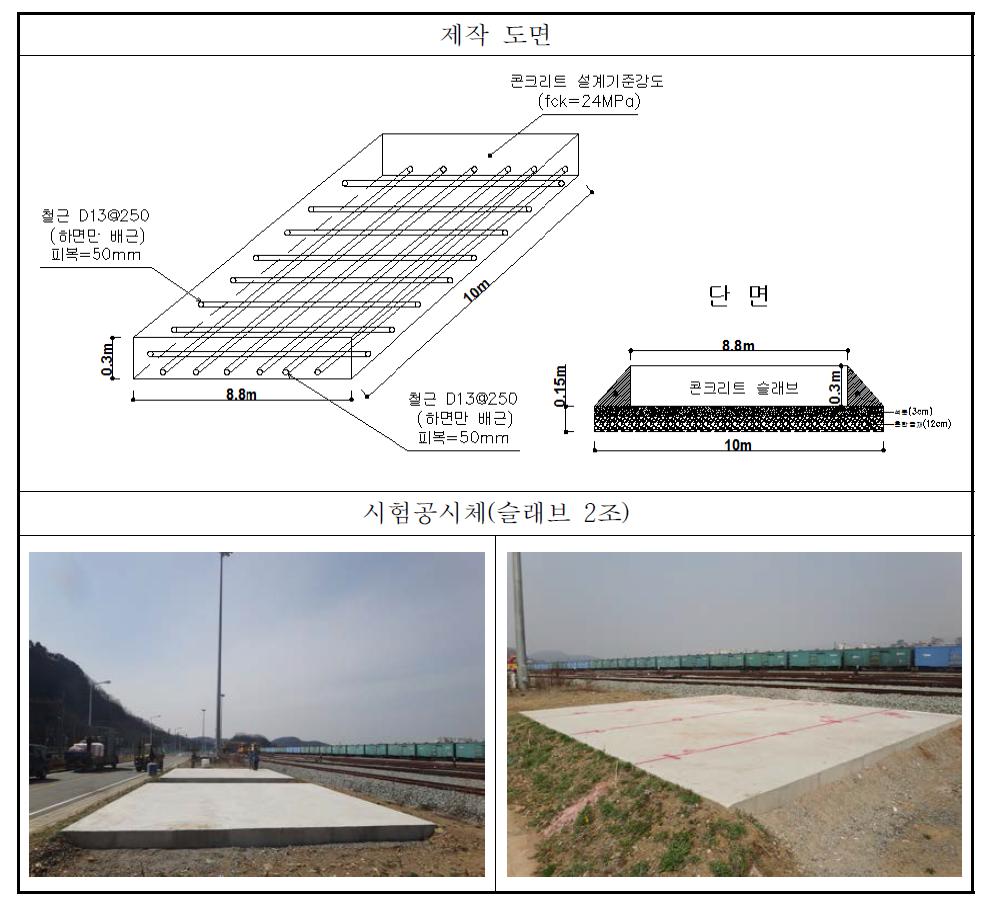 그림 3.1.30 시험공시체(콘크리트슬래브 2조) 제작