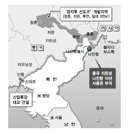 중국 ‘장길도 선도구’ 개발사업