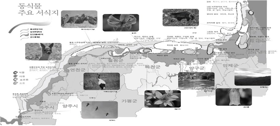 동식물 주요서식지