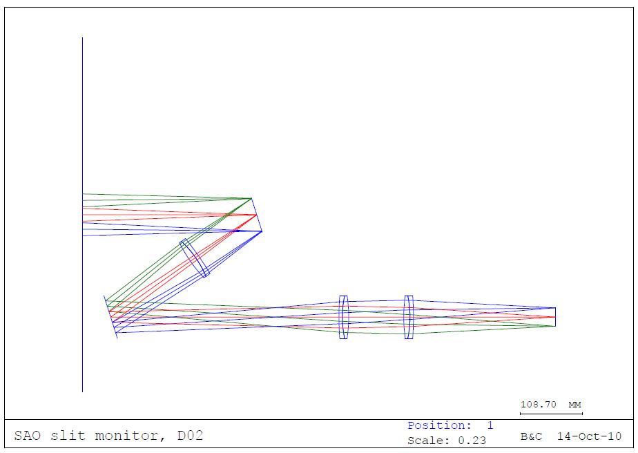 Slit Monitoring System 광학계 설계