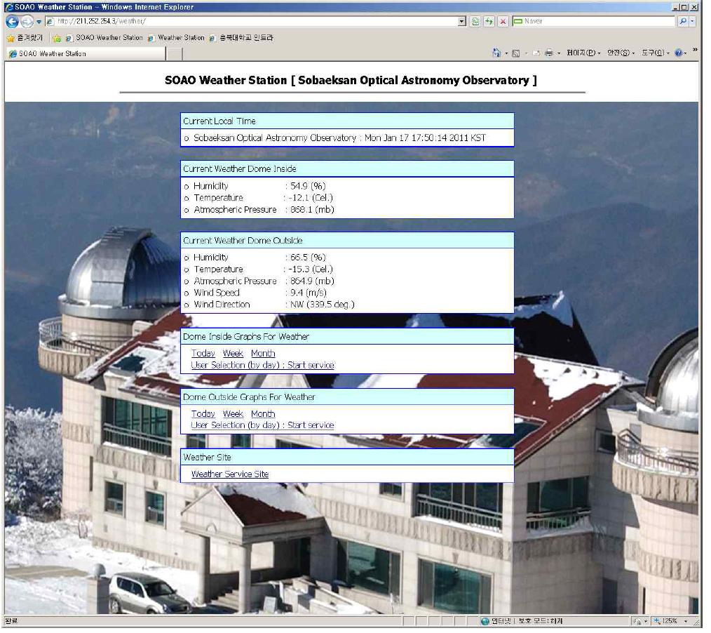 소백산 천문대 자동 기상정보 수집 장치 웹 페이지