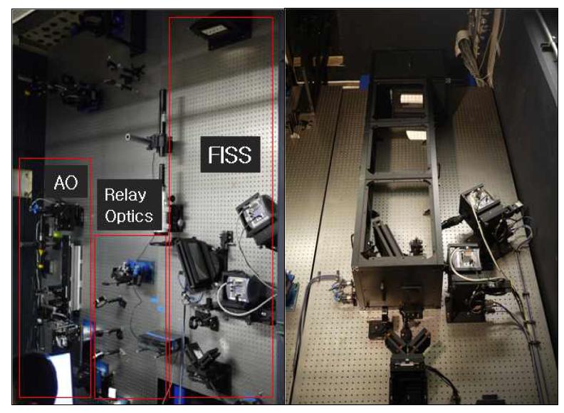 빅베어 태양천문대 쿠데실 벽면 수직광학테이블에 설치된 FISS.